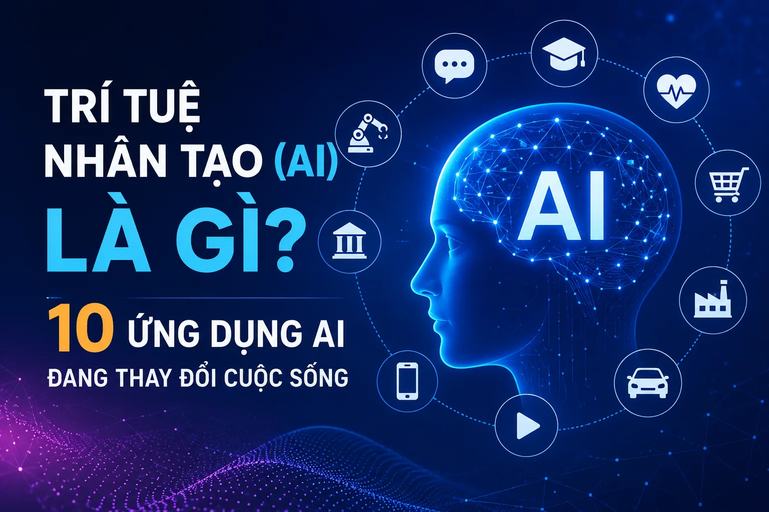 Trí tuệ nhân tạo (AI) là gì? 10 ứng dụng AI đang thay đổi cuộc sống